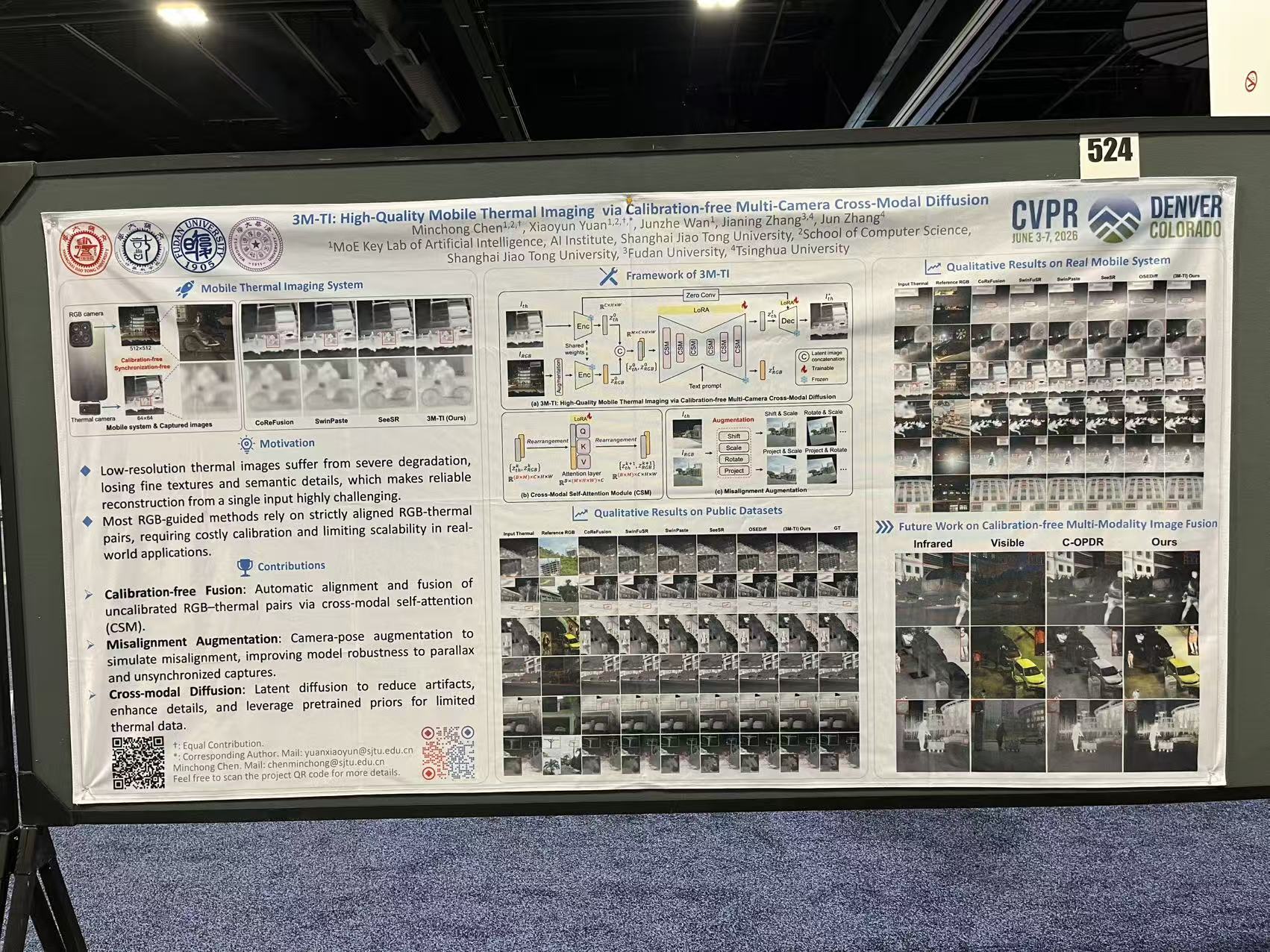 OpticAI Lab poster at CVPR 2026